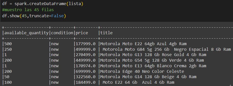 Python-Spark
