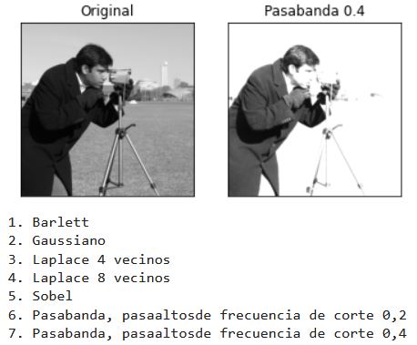opencv